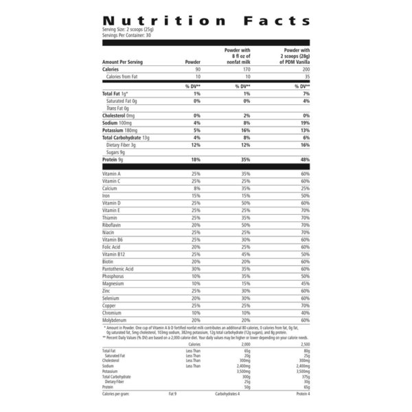 Fórmula 1 Comida Saludable Mezcla Nutricional para Batido - Image 2